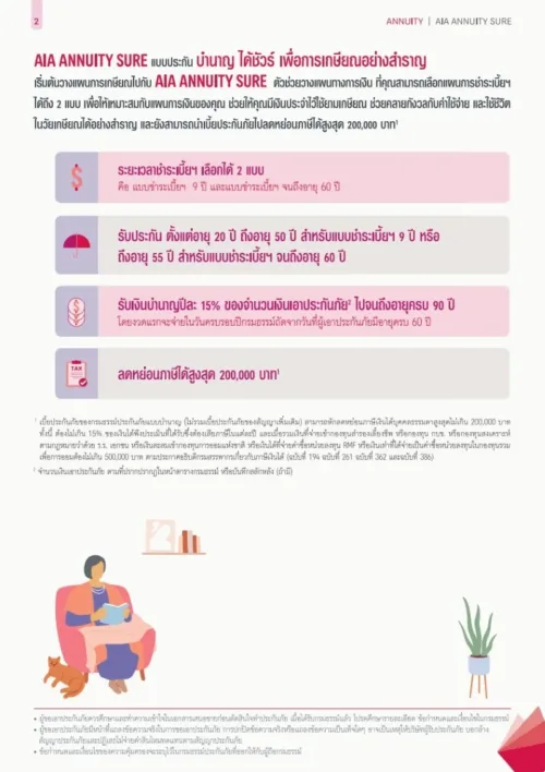จุดเด่นประกันบำนาญ AIA Annuity Sure ชำระเบี้ย 9 ปี